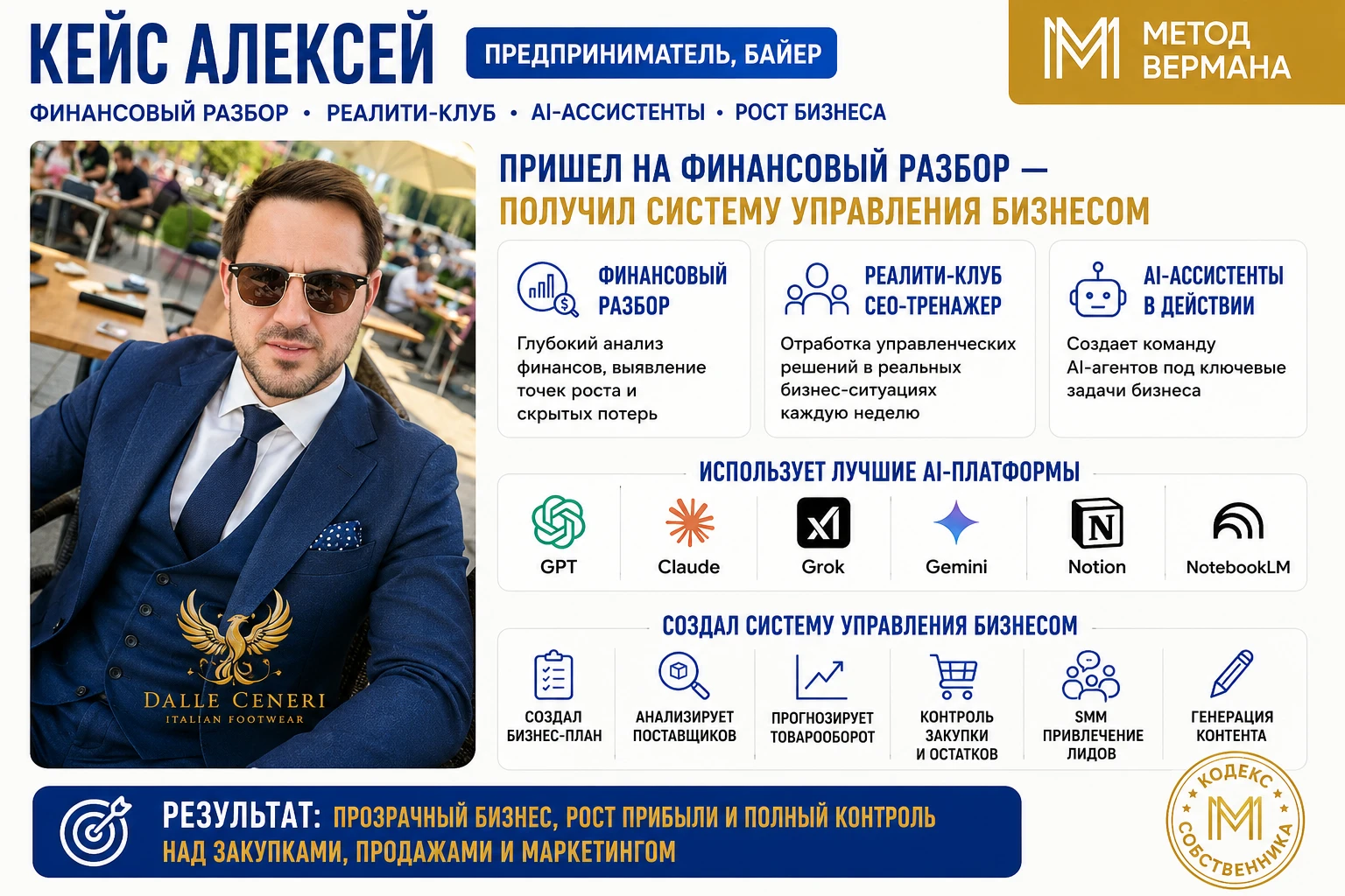 Кейс Алексея — предприниматель
