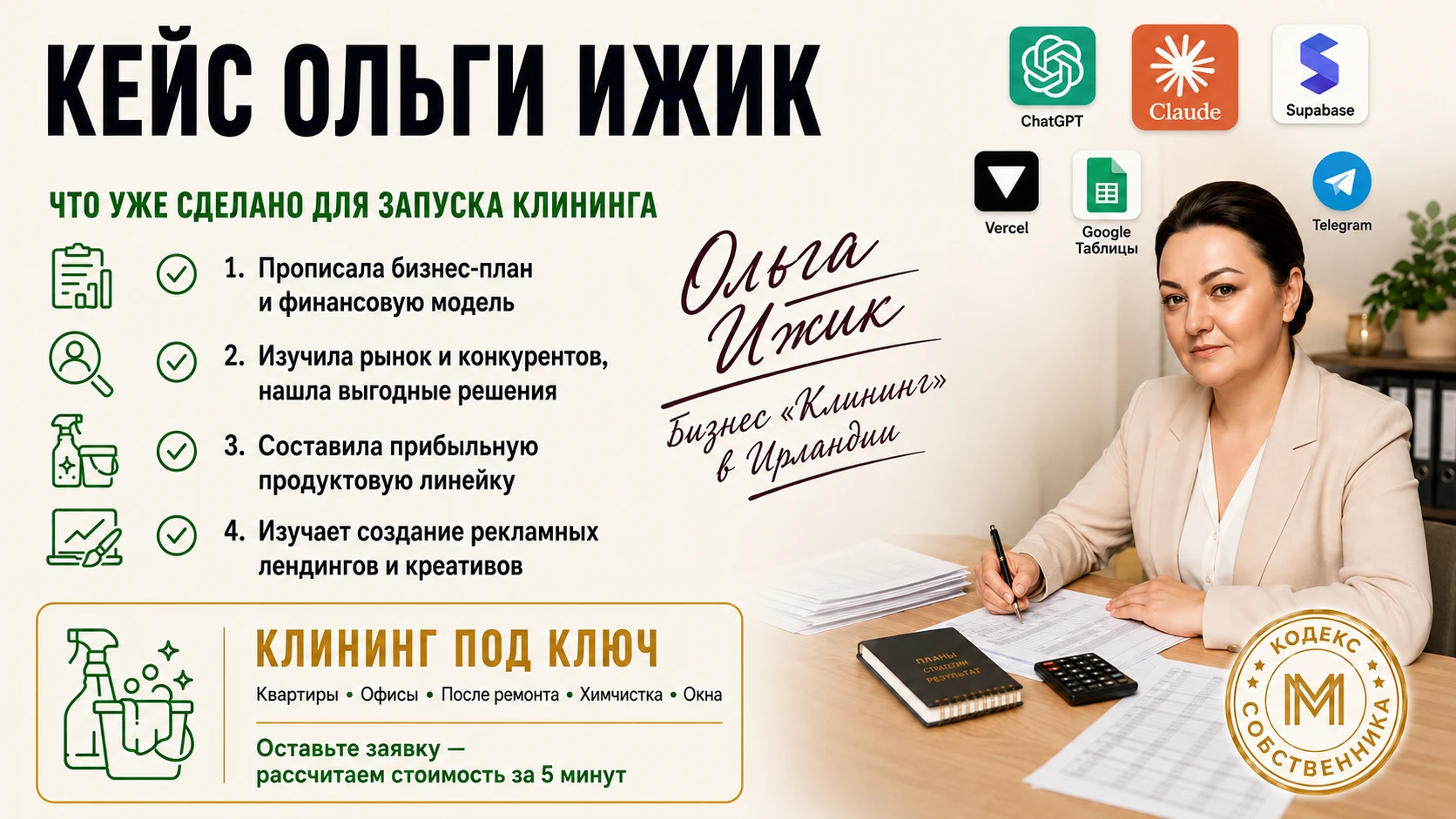 Кейс Ольги Ижик — клининг в Ирландии