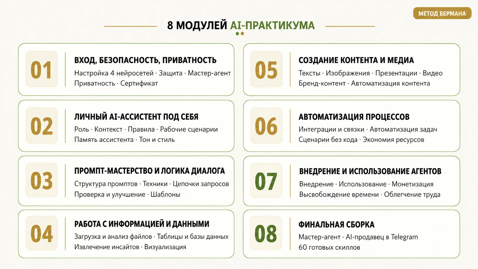 8 модулей AI-практикума